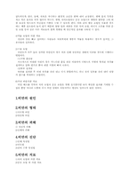 비만의 원인과 형태, 치료방법-5