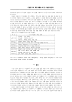 지방정부의 재정확충을 위한 경영전략-11
