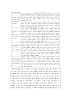 창의성 교육 레포트-7