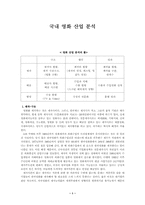 [영화]국내영화 산업분석-1