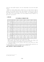 [영화]국내영화 산업분석-15