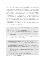 [미디어]사이버 저널리즘-4