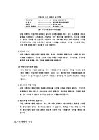 [사업계획서]사업계획서-3
