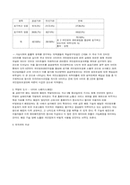 [정보통신]정보화 사회와 인권-5