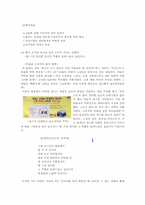 [광고론]SK제약 광고전략-2