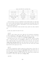 [커뮤니케이션]소집단 커뮤니케이션-6
