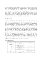 현대인의 건강을 위한 스포츠 영양학-12
