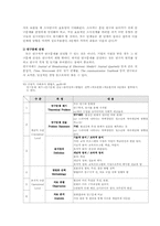 [조사방법론]이론의 요소와 구축-11