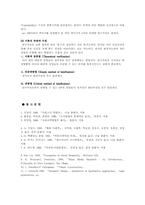 [조사방법론]이론의 요소와 구축-15