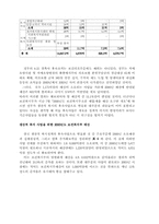 생산적 복지와 예산-6