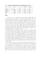 생산적 복지와 예산-7