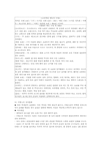 [프랑스음식] 프랑스음식-6