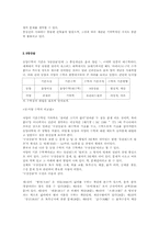 [수학사]고대 한국의 수학-3