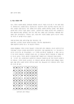 [수학사]고대 한국의 수학-5