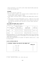 [사회조사방법론]척도에 대하여-8