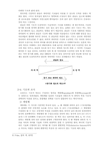 기호학에 대한 연구 논의-5