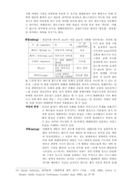 기호학에 대한 연구 논의-10