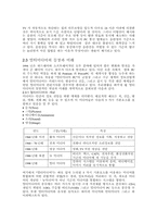 [미디어]멀티미디어와 언론-3
