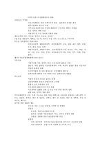 지역개발에 관하여-3