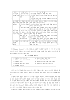 사회과 교육에서의 인권교육-11