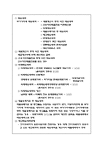 [세법]부가가치세의 과세표준과 세액계산-6