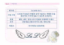 드레스 의류렌탈업체(여성용 파티 드레스,정장,웨딩) 창업 사업계획서-3
