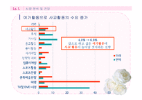 드레스 의류렌탈업체(여성용 파티 드레스,정장,웨딩) 창업 사업계획서-7