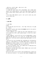 문학의 이해(1) - 총론, 시론, 소설론-11