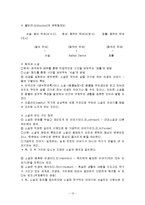 문학의 이해(1) - 총론, 시론, 소설론-13
