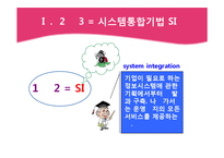 정보기술의 발전과 국내기업들의 대응-16