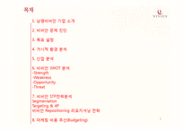 VIVIEN 비비안 마케팅전략 분석과 비비안 브랜드분석및 비비안 리포지셔닝 전략제안-3