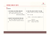 VIVIEN 비비안 마케팅전략 분석과 비비안 브랜드분석및 비비안 리포지셔닝 전략제안-14