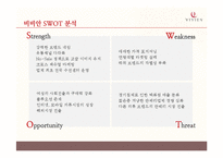 VIVIEN 비비안 마케팅전략 분석과 비비안 브랜드분석및 비비안 리포지셔닝 전략제안-15