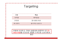 위메프(위메이크프라이스) 차별화 마케팅전략분석과 위메프 기업분석/ 위메프 SWOT,STP분석-12
