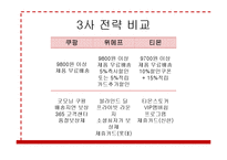 위메프(위메이크프라이스) 차별화 마케팅전략분석과 위메프 기업분석/ 위메프 SWOT,STP분석-14