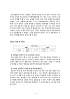 무료고민상담 어플(1대1 멘토링 서비스업체) 창업 사업계획서-4