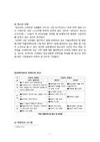 무료고민상담 어플(1대1 멘토링 서비스업체) 창업 사업계획서-7
