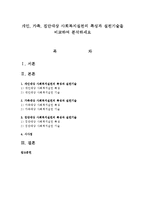 개인, 가족, 집단대상 사회복지실천의 특성과 실천기술을 비교하여 분석하세요-1
