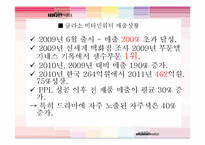 비타민워터 제품분석과 글라소 비타민워터 마케팅전략분석 및 비타민워터 경쟁사와 비교분석 PPT-14
