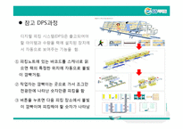 GS리테일의 물류시스템-13