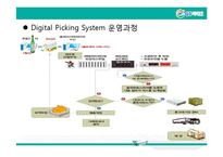 GS리테일의 물류시스템-14