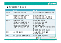 GS리테일의 물류시스템-16