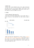 groupon 그루폰 마케팅 실패사례분석및 그루폰 재도약위한 새로운 마케팅전략 제안-6