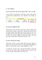 groupon 그루폰 마케팅 실패사례분석및 그루폰 재도약위한 새로운 마케팅전략 제안-8