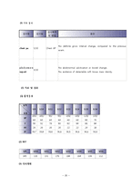 [성인간호학][HCC][간암][간세포암] 케이스 스터디(Case Study), 문헌고찰(hepatocellular carcinoma)-20