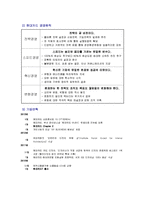 현대카드 기업분석과 현대카드 마케팅 SWOT,STP,4P전략분석 및 현대카드 경쟁사분석(롯데,삼성카드)과 현대카드 향후전략-3