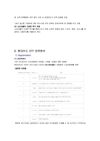 현대카드 기업분석과 현대카드 마케팅 SWOT,STP,4P전략분석 및 현대카드 경쟁사분석(롯데,삼성카드)과 현대카드 향후전략-18