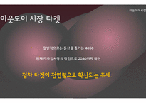 레드페이스 마케팅전략분석과 레드페이스 컨셉도출및 레드페이스 경쟁자분석(K2,노스페이스,블랙야크)-6