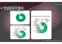 레드페이스 마케팅전략분석과 레드페이스 컨셉도출및 레드페이스 경쟁자분석(K2,노스페이스,블랙야크)-18