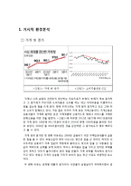 삼성카드 기업전략분석과 삼성카드 SWOT분석과 삼성카드 경쟁사(현대카드)분석과 삼성카드 위기극복위한 마케팅전략 제안-3